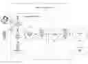 Fig. 01 - Measuring interference in radio networks