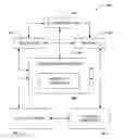 Fig. 01 - Antenna array calibration for wireless communication systems