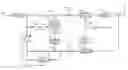 Fig. 01 - Method and system for broadband predistortion linearization