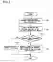 Fig. 04 - Wireless communication system, wireless communication terminal, and wireless communication method