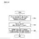 Fig. 05 - Wireless communication system, wireless communication terminal, and wireless communication method