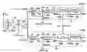 Fig. 01 - Dual mode radio frequency reception device and corresponding multimedia receiver