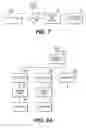 Fig. 07 - Pre-paid wireless interactive voice response system