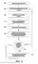 Fig. 04 - Automated notification systems and methods