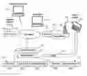 Fig. 01 - Data security in a mobile e-mail service