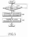 Fig. 06 - Data communication system and method for determining round-trip-time adaptable to communication environment