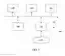 Fig. 02 - Method and system for evaluating and optimizing RF receiver locations in a receiver system