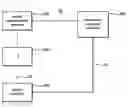 Fig. 01 - Apparatus and method for performing RF calibration in mobile phone