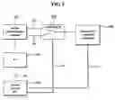 Fig. 04 - Apparatus and method for performing RF calibration in mobile phone