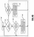 Fig. 08 - Wireless phone system