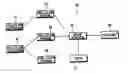 Fig. 01 - Multi-wireless connection device