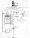 Fig. 04 - Method for quick registration from a mobile device