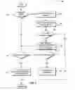 Fig. 06 - Method for quick registration from a mobile device