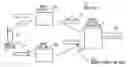 Fig. 01 - Communication system and handover communication method