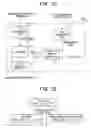 Fig. 19 - Communication system and handover communication method