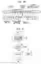 Fig. 25 - Communication system and handover communication method
