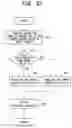 Fig. 27 - Communication system and handover communication method