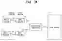 Fig. 28 - Communication system and handover communication method