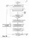 Fig. 07 - Apparatus and method for performing handoff with a mobile station having a smart antenna