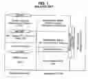 Fig. 02 - Method of executing handover in broadband wireless access system