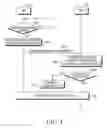 Fig. 05 - Mobile station for performing handoff using position information and method thereof