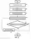 Fig. 04 - Method and system for coverage prediction in wireless networks