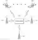 Fig. 01 - Methods and systems for location estimation