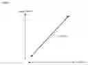 Fig. 22 - Estimating the Location of a Wireless Terminal Based on Non-Uniform Probabilities of Movement