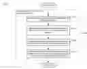 Fig. 30 - Computationally-efficient estimation of the location of a wireless terminal based on pattern matching