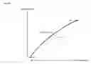 Fig. 23 - Estimating the location of a wireless terminal based on the traits of the multipath components of a signal