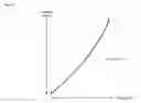 Fig. 24 - Estimating the location of a wireless terminal based on the traits of the multipath components of a signal