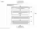 Fig. 30 - Estimating the location of a wireless terminal based on the traits of the multipath components of a signal