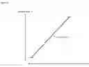 Fig. 22 - Estimating the location of a wireless terminal based on signal path impairment