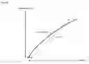 Fig. 23 - Estimating the location of a wireless terminal based on signal path impairment