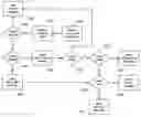 Fig. 01 - Method and system for sending binary messages