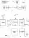 Fig. 04 - Method and system for sending binary messages