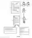 Fig. 06 - Interactive messaging system