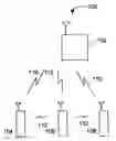 Fig. 01 - Systems and methods for updating presence in a mobile communication network