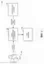 Fig. 02 - Implicit group formation around feed content for mobile devices