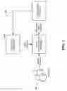 Fig. 03 - Implicit group formation around feed content for mobile devices