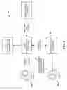 Fig. 04 - Implicit group formation around feed content for mobile devices