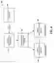 Fig. 05 - Implicit group formation around feed content for mobile devices
