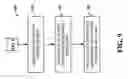 Fig. 10 - Implicit group formation around feed content for mobile devices