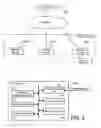 Fig. 02 - Multicast transmission system and data distribution method