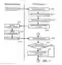 Fig. 06 - Multicast transmission system and data distribution method