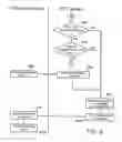 Fig. 07 - Multicast transmission system and data distribution method