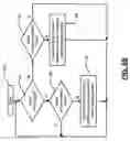 Fig. 08 - Wireless phone system