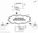 Fig. 01 - System and method for providing SMS contact information to a wireless mobile device