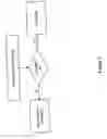 Fig. 03 - System and method for audible error messaging of an incorrect optical medium