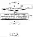 Fig. 09 - Method for displaying images in telecommunication terminal and telecommunication terminal using the same